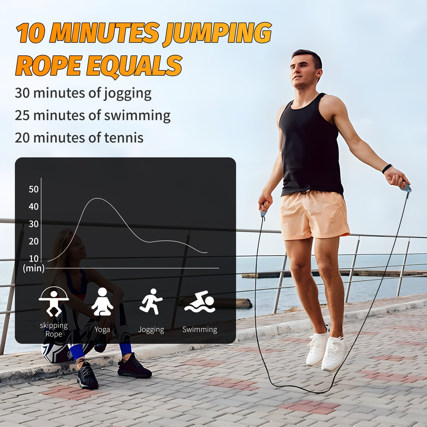 Unlike Traditional Skipping Rope, This Jump Rope Is Cordless, Built-in Stainless Steel Bearing Which Is Durable, 360 Degree Rotation And Tangle Free.No Worry About Hitting Your Legs Or Tripping.
